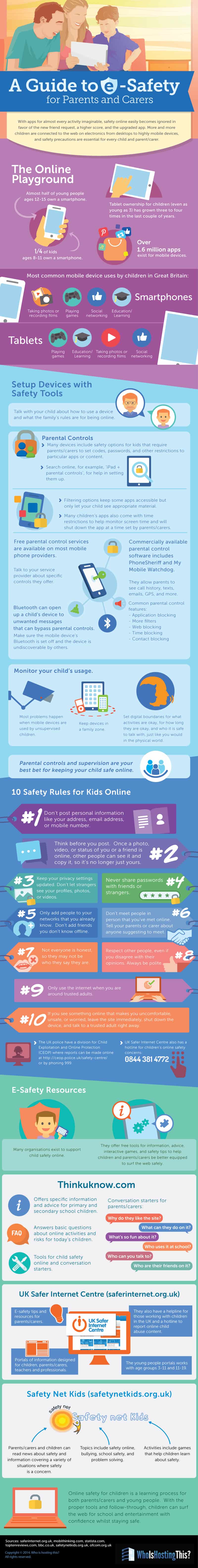 esafety-guide